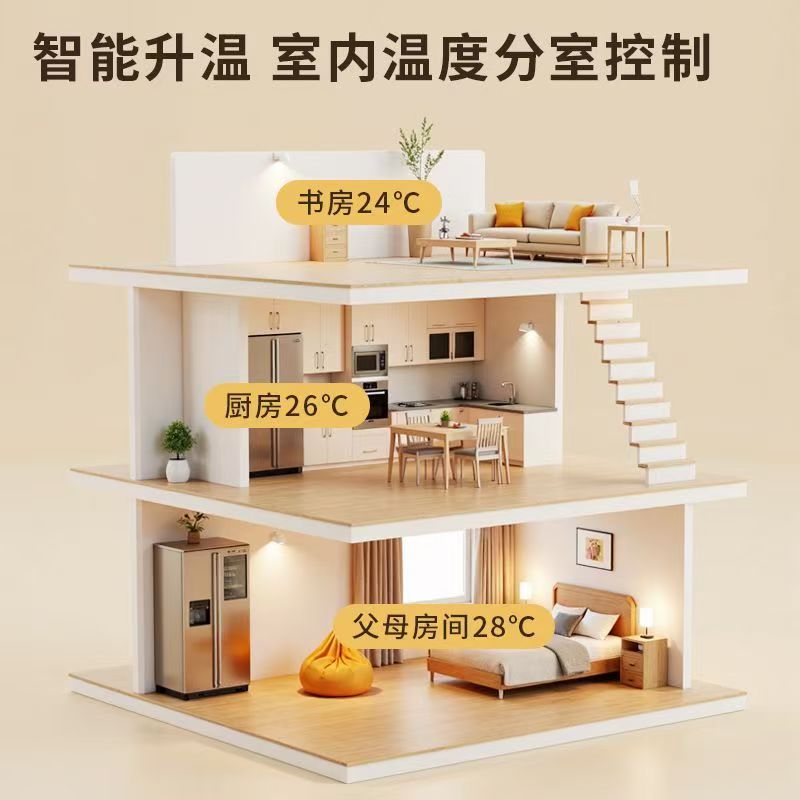 敦煌市 石墨烯电地暖公司哪家好？户型适配方案指南